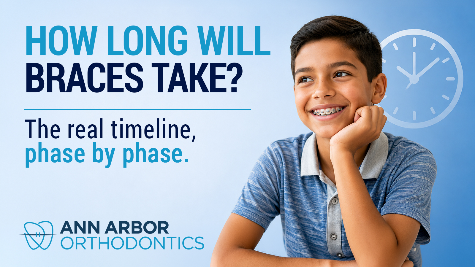 Young child smiling with braces, representing the timeline of early treatment, comprehensive treatment, and retention in pediatric orthodontic care.